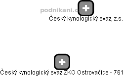 Český kynologický svaz ZKO Ostrovačice - 761 - obrázek vizuálního zobrazení vztahů obchodního rejstříku