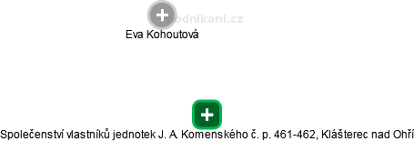 Společenství vlastníků jednotek J. A. Komenského č. p. 461-462, Klášterec nad Ohří - obrázek vizuálního zobrazení vztahů obchodního rejstříku