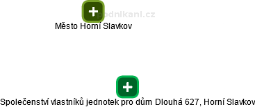 Společenství vlastníků jednotek pro dům Dlouhá 627, Horní Slavkov - obrázek vizuálního zobrazení vztahů obchodního rejstříku