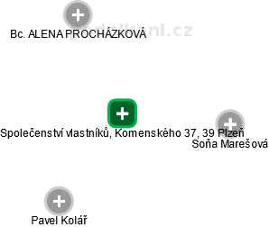 Společenství vlastníků, Komenského 37, 39 Plzeň - obrázek vizuálního zobrazení vztahů obchodního rejstříku