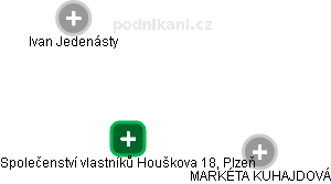 Společenství vlastníků Houškova 18, Plzeň - obrázek vizuálního zobrazení vztahů obchodního rejstříku
