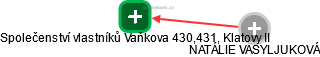 Společenství vlastníků Vaňkova 430,431, Klatovy II - obrázek vizuálního zobrazení vztahů obchodního rejstříku