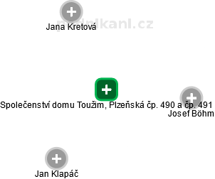 Společenství domu Toužim, Plzeňská čp. 490 a čp. 491 - obrázek vizuálního zobrazení vztahů obchodního rejstříku