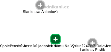 Společenství vlastníků jednotek domu Na Výsluní 247/12-Dalovice - obrázek vizuálního zobrazení vztahů obchodního rejstříku