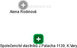 Společenství vlastníků J.Palacha 1139, K.Vary - obrázek vizuálního zobrazení vztahů obchodního rejstříku
