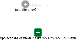 Společenství vlastníků Plaská 1274/25, 1275/27, Plzeň - obrázek vizuálního zobrazení vztahů obchodního rejstříku