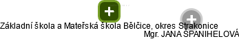 Základní škola a Mateřská škola Bělčice, okres Strakonice - obrázek vizuálního zobrazení vztahů obchodního rejstříku