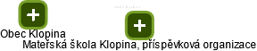Mateřská škola Klopina, příspěvková organizace - obrázek vizuálního zobrazení vztahů obchodního rejstříku