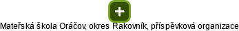 Mateřská škola Oráčov, okres Rakovník, příspěvková organizace - obrázek vizuálního zobrazení vztahů obchodního rejstříku