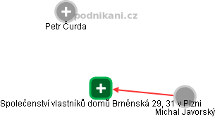 Společenství vlastníků domů Brněnská 29, 31 v Plzni - obrázek vizuálního zobrazení vztahů obchodního rejstříku