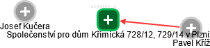 Společenství pro dům Křimická 728/12, 729/14 v Plzni - obrázek vizuálního zobrazení vztahů obchodního rejstříku