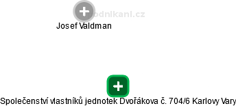 Společenství vlastníků jednotek Dvořákova č. 704/6 Karlovy Vary - obrázek vizuálního zobrazení vztahů obchodního rejstříku