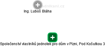 Společenství vlastníků jednotek pro dům v Plzni, Pod Košutkou 3 - obrázek vizuálního zobrazení vztahů obchodního rejstříku