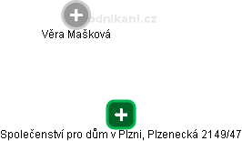 Společenství pro dům v Plzni, Plzenecká 2149/47 - obrázek vizuálního zobrazení vztahů obchodního rejstříku