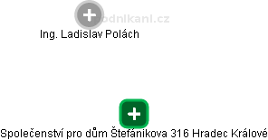 Společenství pro dům Štefánikova 316 Hradec Králové - obrázek vizuálního zobrazení vztahů obchodního rejstříku