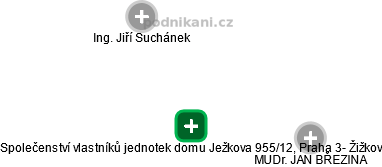 Společenství vlastníků jednotek domu Ježkova 955/12, Praha 3- Žižkov - obrázek vizuálního zobrazení vztahů obchodního rejstříku
