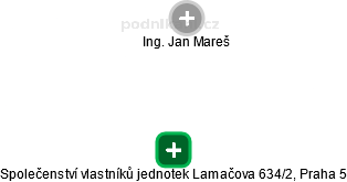 Společenství vlastníků jednotek Lamačova 634/2, Praha 5 - obrázek vizuálního zobrazení vztahů obchodního rejstříku