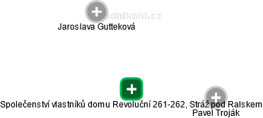 Společenství vlastníků domu Revoluční 261-262, Stráž pod Ralskem - obrázek vizuálního zobrazení vztahů obchodního rejstříku