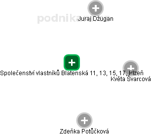 Společenství vlastníků Blatenská 11, 13, 15, 17, Plzeň - obrázek vizuálního zobrazení vztahů obchodního rejstříku