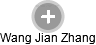 Wang Jian Zhang - Vizualizace  propojení osoby a firem v obchodním rejstříku