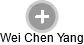Wei Chen Yang - Vizualizace  propojení osoby a firem v obchodním rejstříku