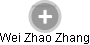 Wei Zhao Zhang - Vizualizace  propojení osoby a firem v obchodním rejstříku