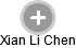  Xian Ch. - Vizualizace  propojení osoby a firem v obchodním rejstříku