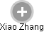 Xiao Zhang - Vizualizace  propojení osoby a firem v obchodním rejstříku