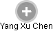Yang Xu Chen - Vizualizace  propojení osoby a firem v obchodním rejstříku