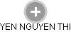  Nguyen Y. - Vizualizace  propojení osoby a firem v obchodním rejstříku