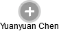  Yuanyuan Ch. - Vizualizace  propojení osoby a firem v obchodním rejstříku