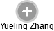  Yueling Z. - Vizualizace  propojení osoby a firem v obchodním rejstříku