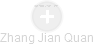 Zhang Jian Quan - Vizualizace  propojení osoby a firem v obchodním rejstříku